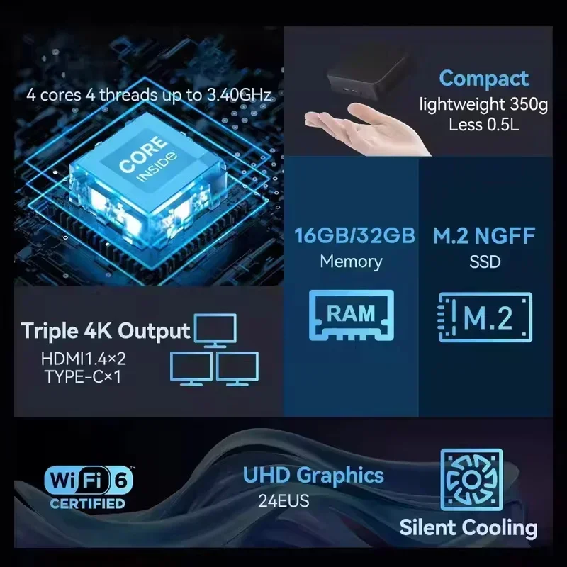 MINI Computer Windows 11 Intel - đánh giá và giá Pc Gaming Intel